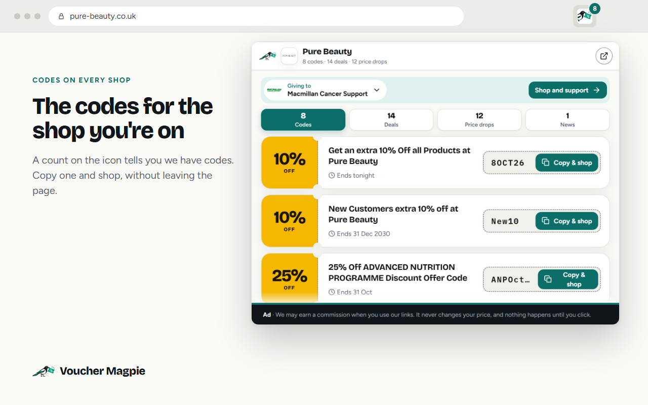 The Promo Magpie extension open on Pure Beauty: the toolbar icon shows 8 codes, and the popup lists them with Copy and shop buttons
